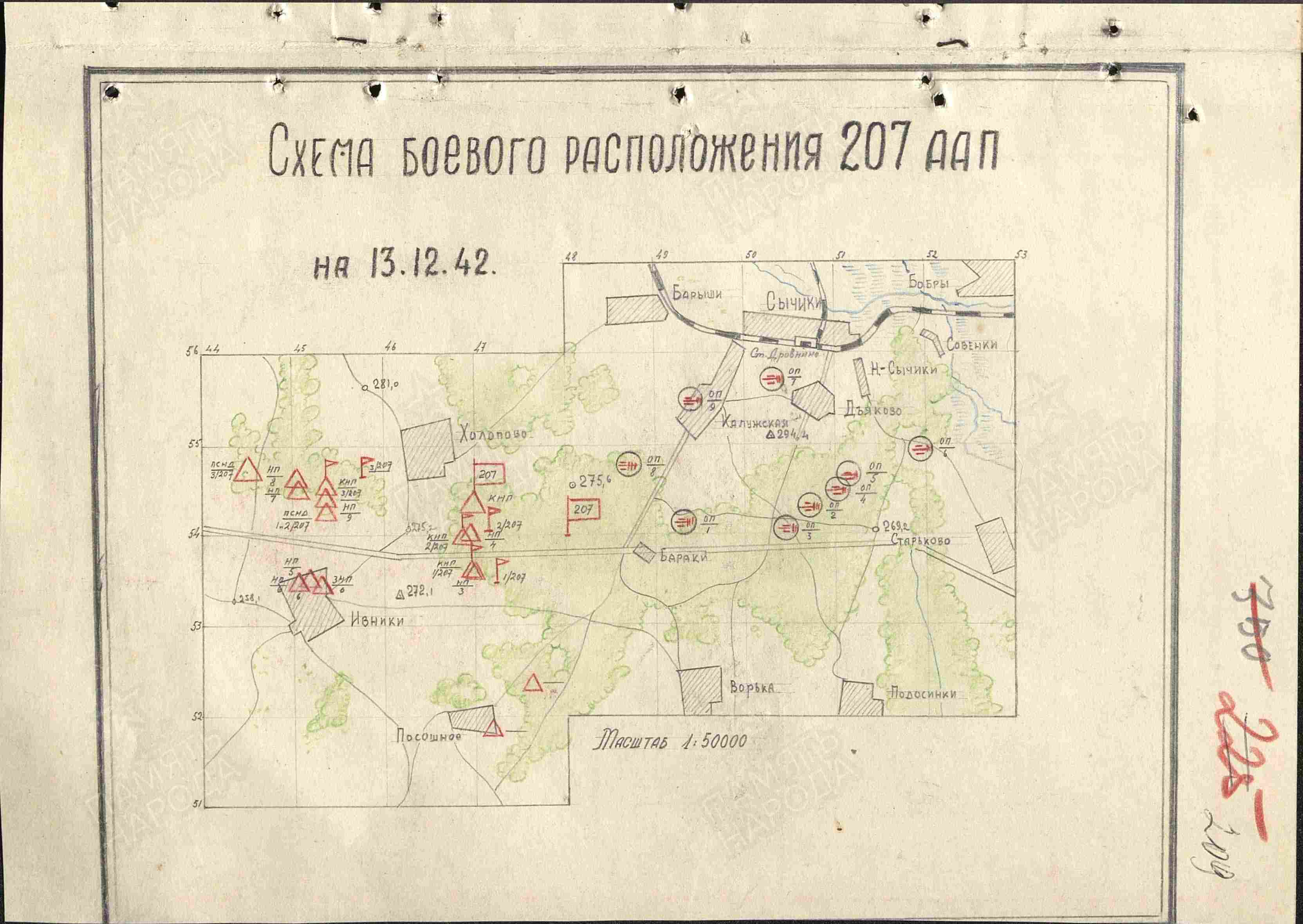 Дневник артиллериста (2/4): Державин К.Г. (1922)