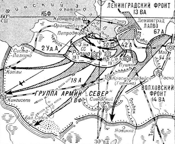 Дневник артиллериста (2/4): Державин К.Г. (1922)